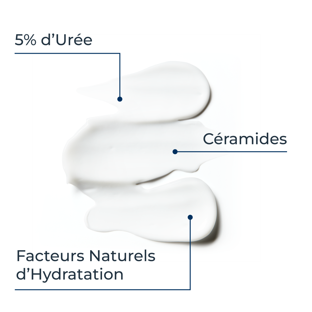 Eucerin UreaRepair Émollient Hydratant 5% d'Urée Parfum Apaisant Peau Sèche et Rugueuse avec pompe 400ml