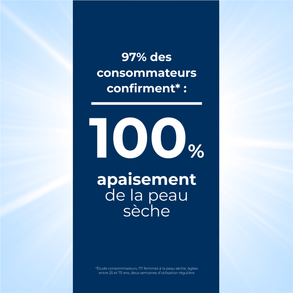 Eucerin UreaRepair Émollient Hydratant 5% d'Urée Parfum Apaisant Peau Sèche et Rugueuse avec pompe 400ml