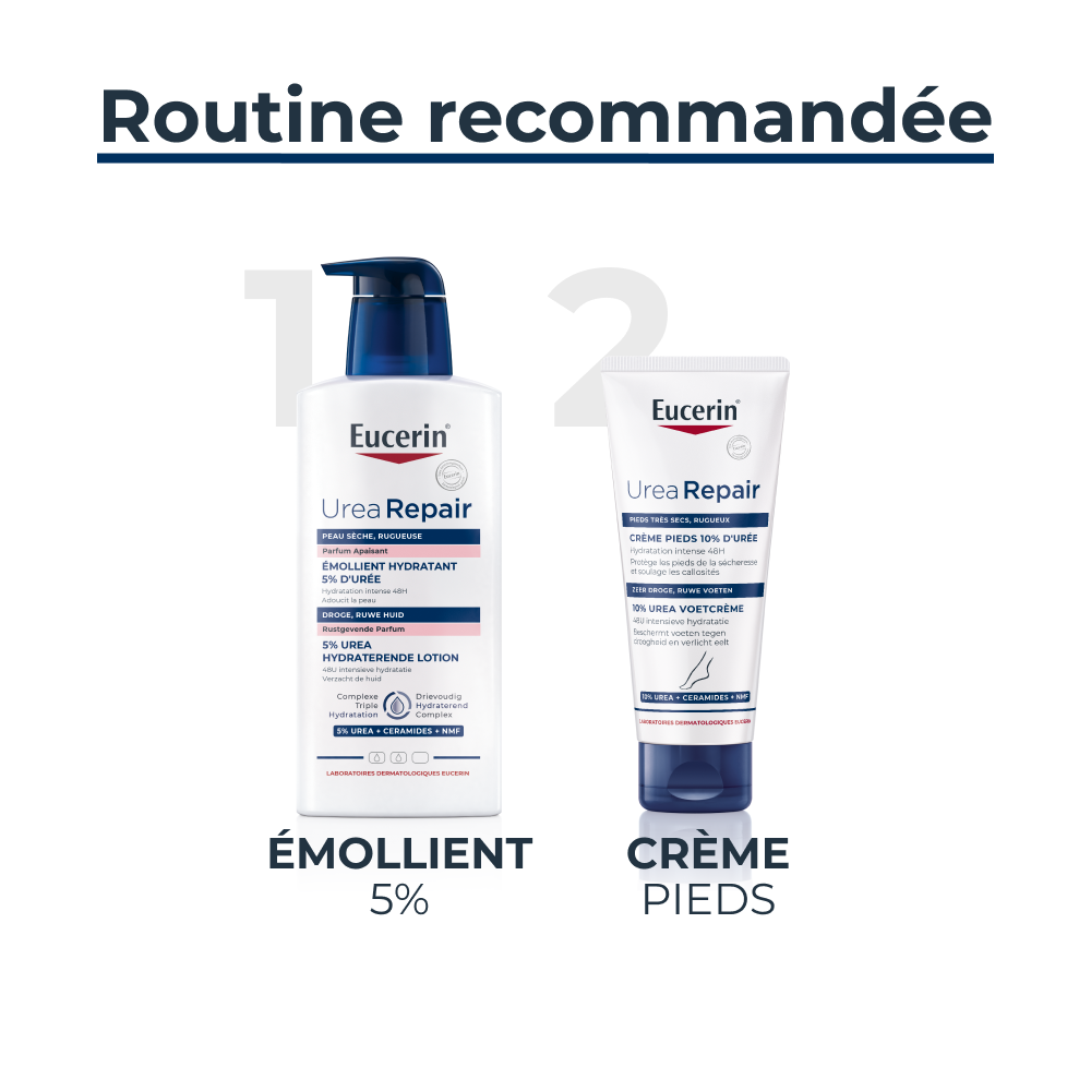 Eucerin UreaRepair Émollient Hydratant 5% d'Urée Parfum Apaisant Peau Sèche et Rugueuse avec pompe 400ml