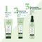 Furterer Naturia Spray 200ml