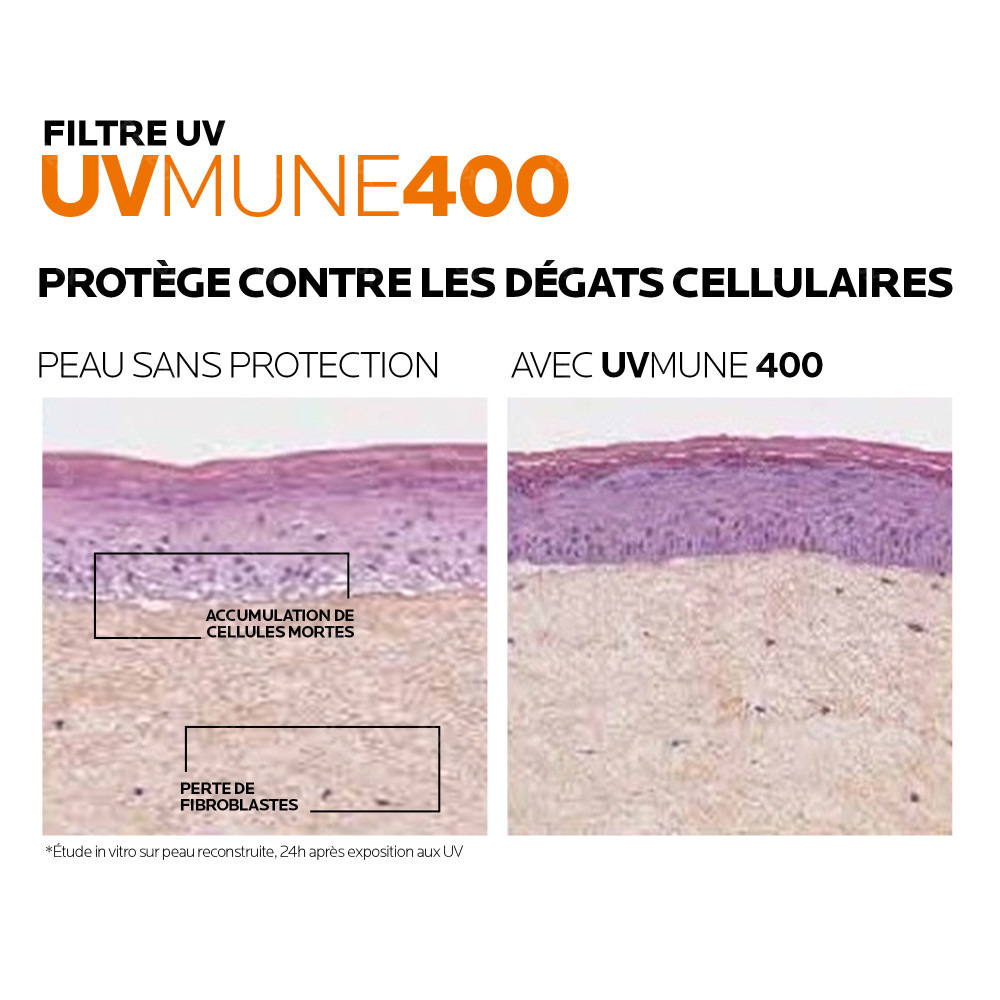 La Roche-Posay Anthelios Uvmune400 Fluide Invisible Sans Parfum SPF50+50ml