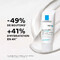 La Roche-Posay Effaclar H Isobiome Crème 40ml