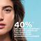 La Roche-Posay Effaclar H Isobiome Crème 40ml