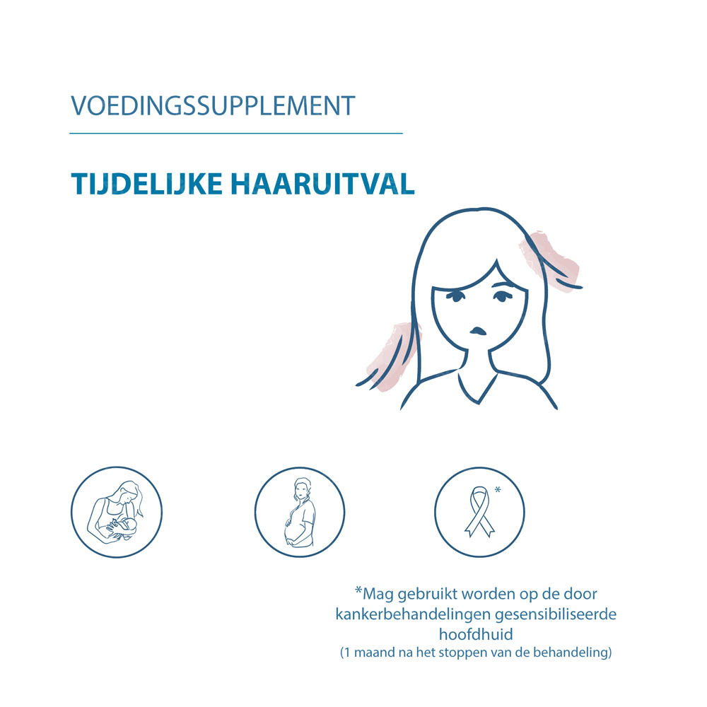 Ducray Anacaps Tri-Activ Tijdelijke Haaruitval 90 Capsules