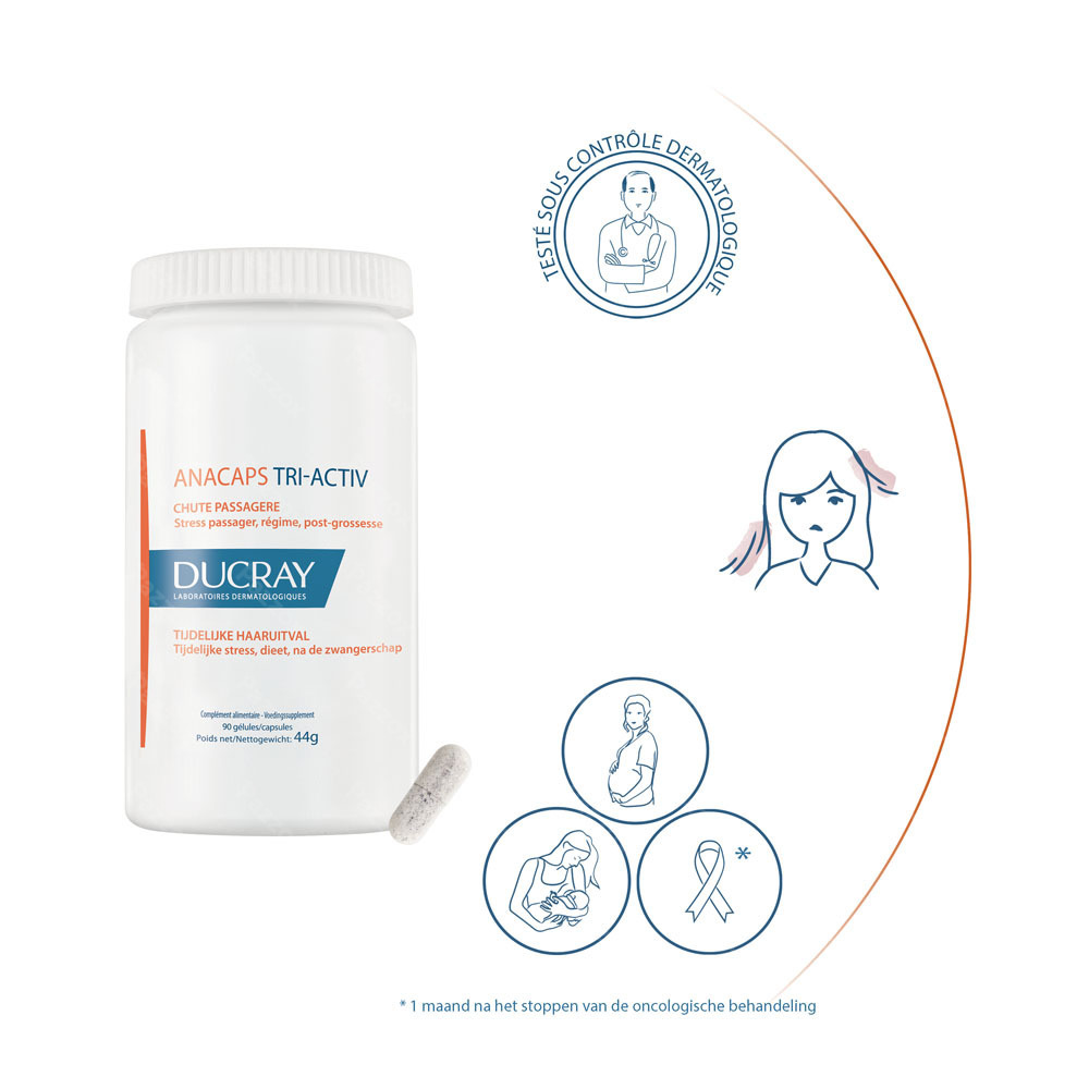 Ducray Anacaps Tri-Activ Tijdelijke Haaruitval 90 Capsules