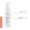 Avène Xeracalm Nutrition Hydraterende Melk, Gevoelige droge huid 400ml