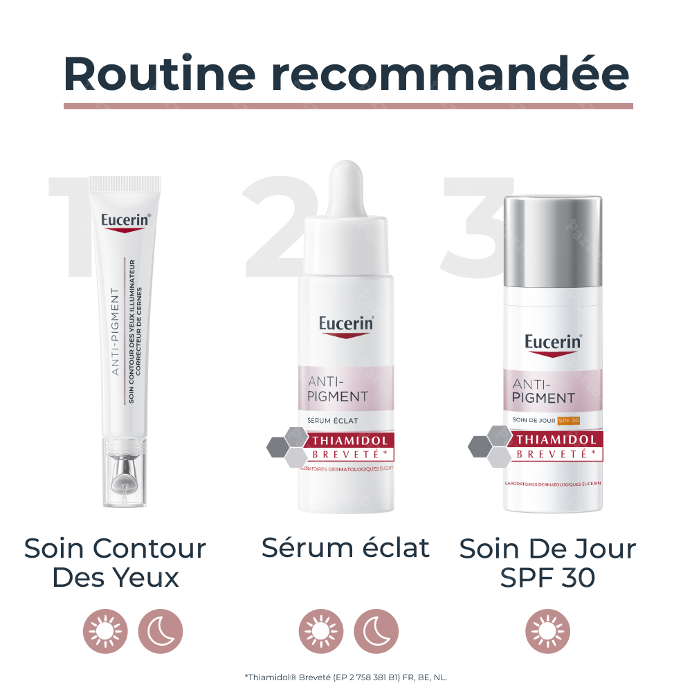 Eucerin Anti Pigment Sérum Eclat 30ml