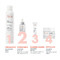Avène Hyaluron Activ B3 Geconcentreerd opvullend Serum anti-aging, Hyaluronzuur & Niacinamide 30ml