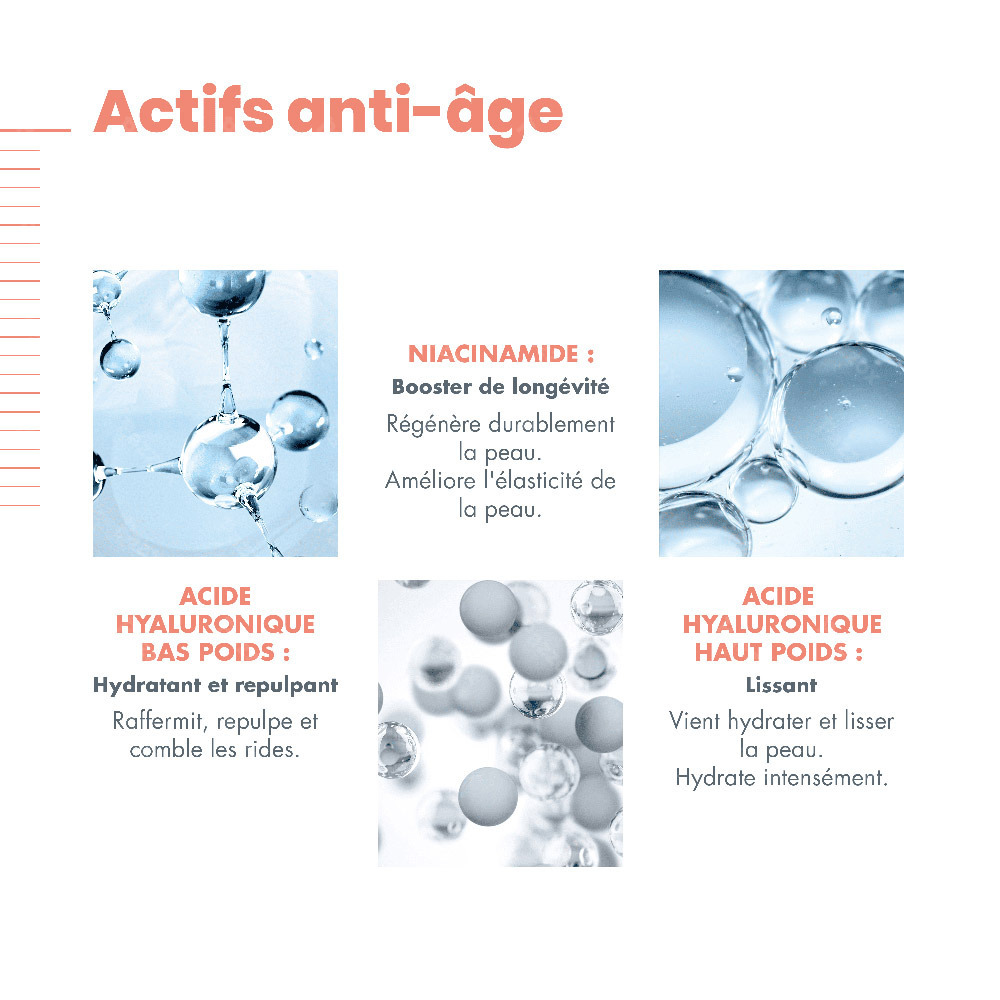 Avène Hyaluron Activ B3 Serum Fermete 30ml