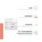 Avene Hyaluron Activ B3 Cr Regeneration Cell. 50ml