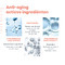 Avène Hyaluron Activ B3 Celvernieuwende crème anti-aging, Hyaluronzuur & Niacinamide 50ml