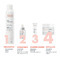 Avène Hyaluron Activ B3 Celvernieuwende crème anti-aging, Hyaluronzuur & Niacinamide 50ml