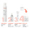 Avène Hyaluron Activ B3 Celvernieuwende crème Refill anti-aging, Hyaluronzuur & Niacinamide 50ml