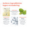 Avène Hyaluron Activ B3 Multi-intensieve nachtcrème anti-aging, Niacinamide & Retinaldehyde  40ml