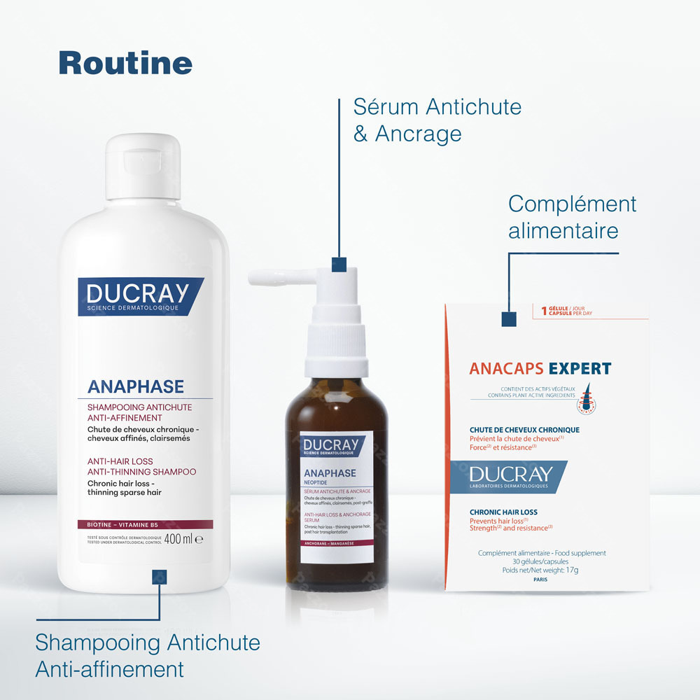 Ducray Neoptide Expert Serum Prodensite 2x50ml