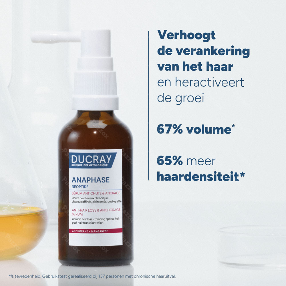 Ducray Neoptide Expert Serum Pro Haardens. 2x50ml