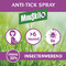 Mouskito Anti-tick Spray 100ml