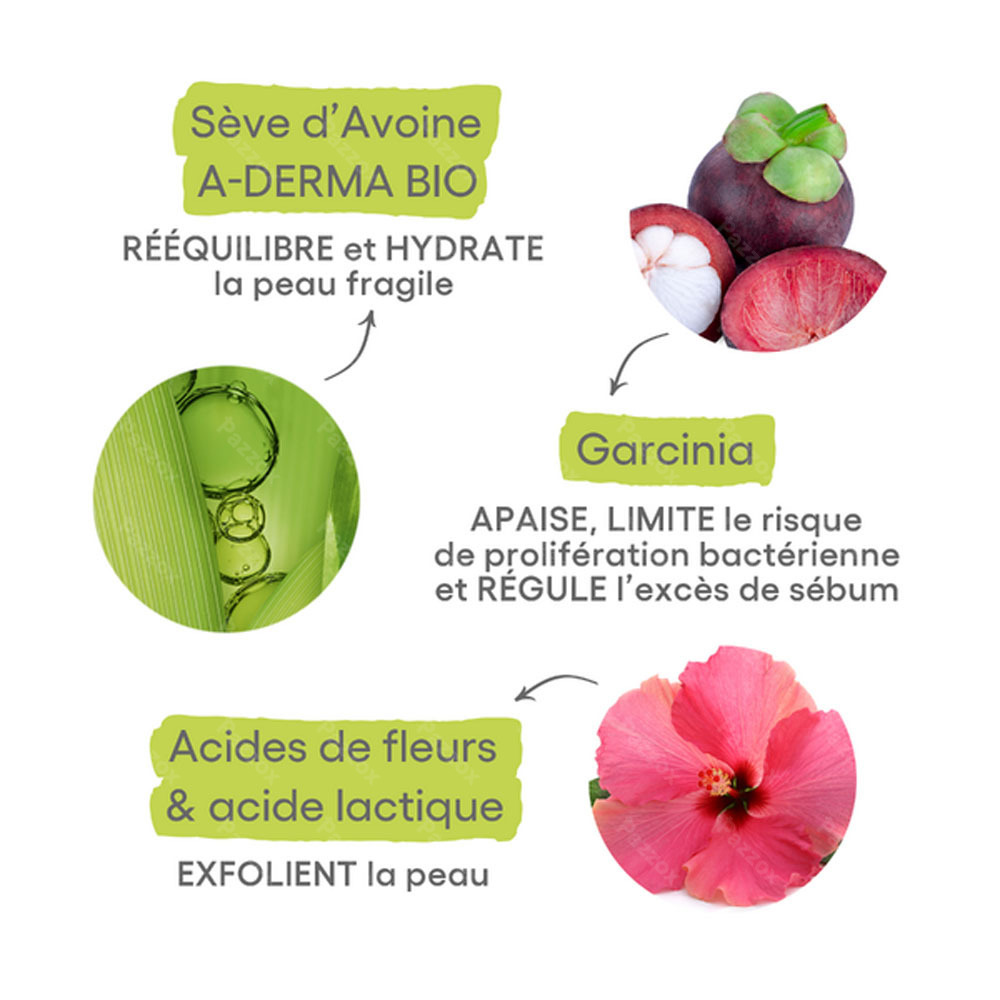 A-Derma Biology Ac Perfect Fluide Anti-Imperfections 40ml