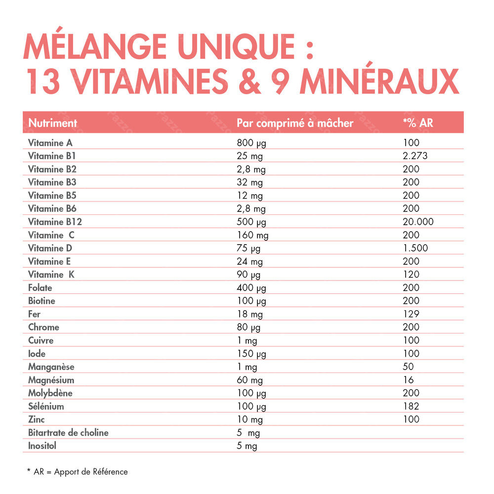 Barinutrics Multi Cerise 90 Comprimés à Mâcher