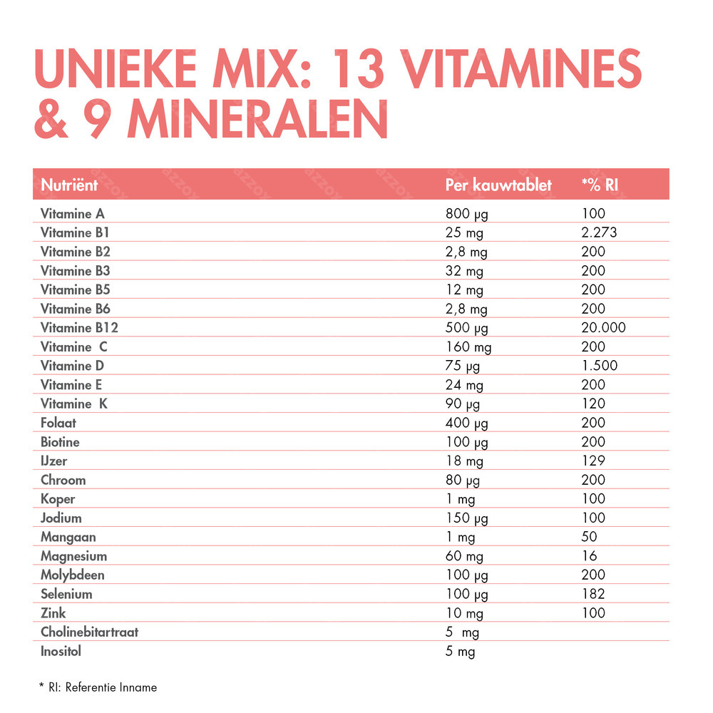 BariNutrics Multi Kerssmaak 90 Kauwtabletten