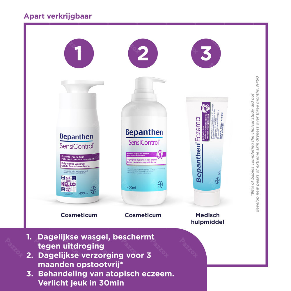 Bepanthen SensiControl Dagelijkse Wasgel 400ml