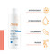 Avene After Sun Herstellende Melk 400ml