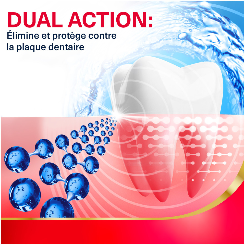 Parodontax Active Gum Health Bain de Bouche Extra Fresh Mint 500ml