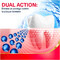Parodontax Active Gum Health Bain de Bouche Extra Fresh Mint 500ml