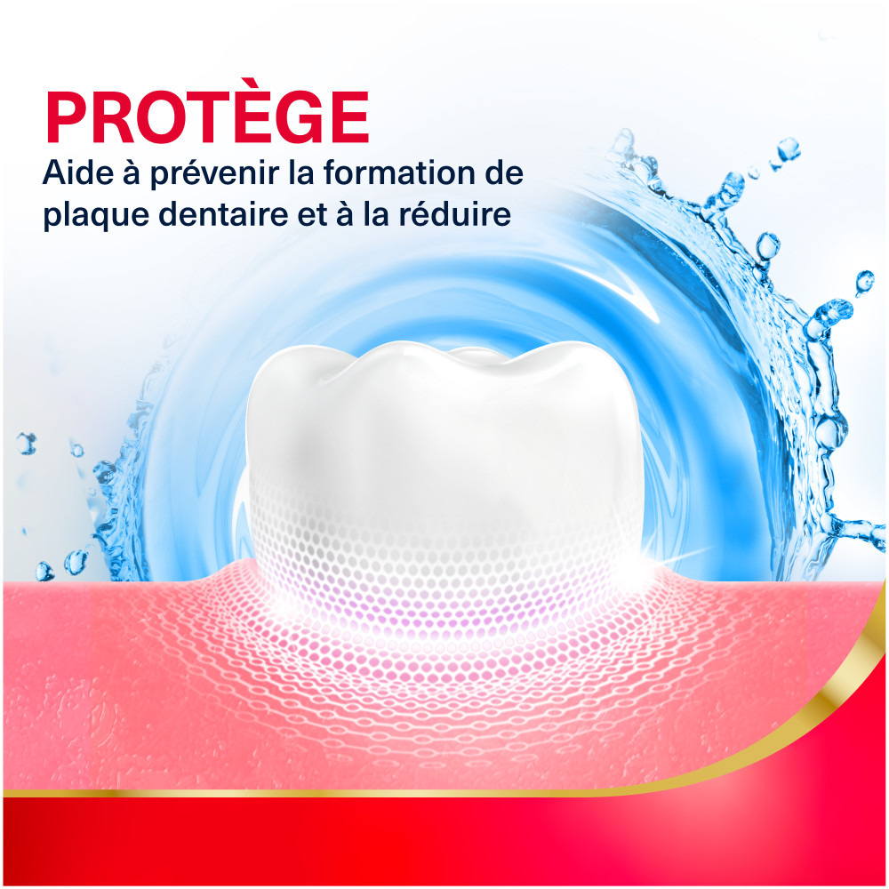 Parodontax Active Gum Health Bain de Bouche Extra Fresh Mint 500ml