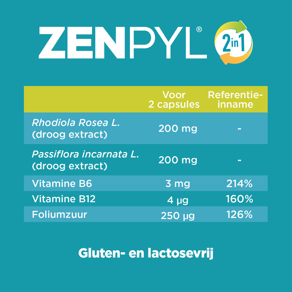 Zenpyl 40 Capsules