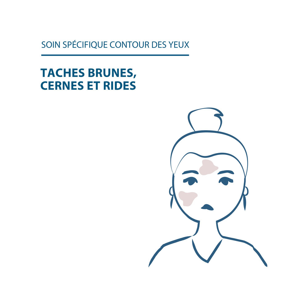 Ducray Melascreen Contour Yeux Anti-Taches 15ml