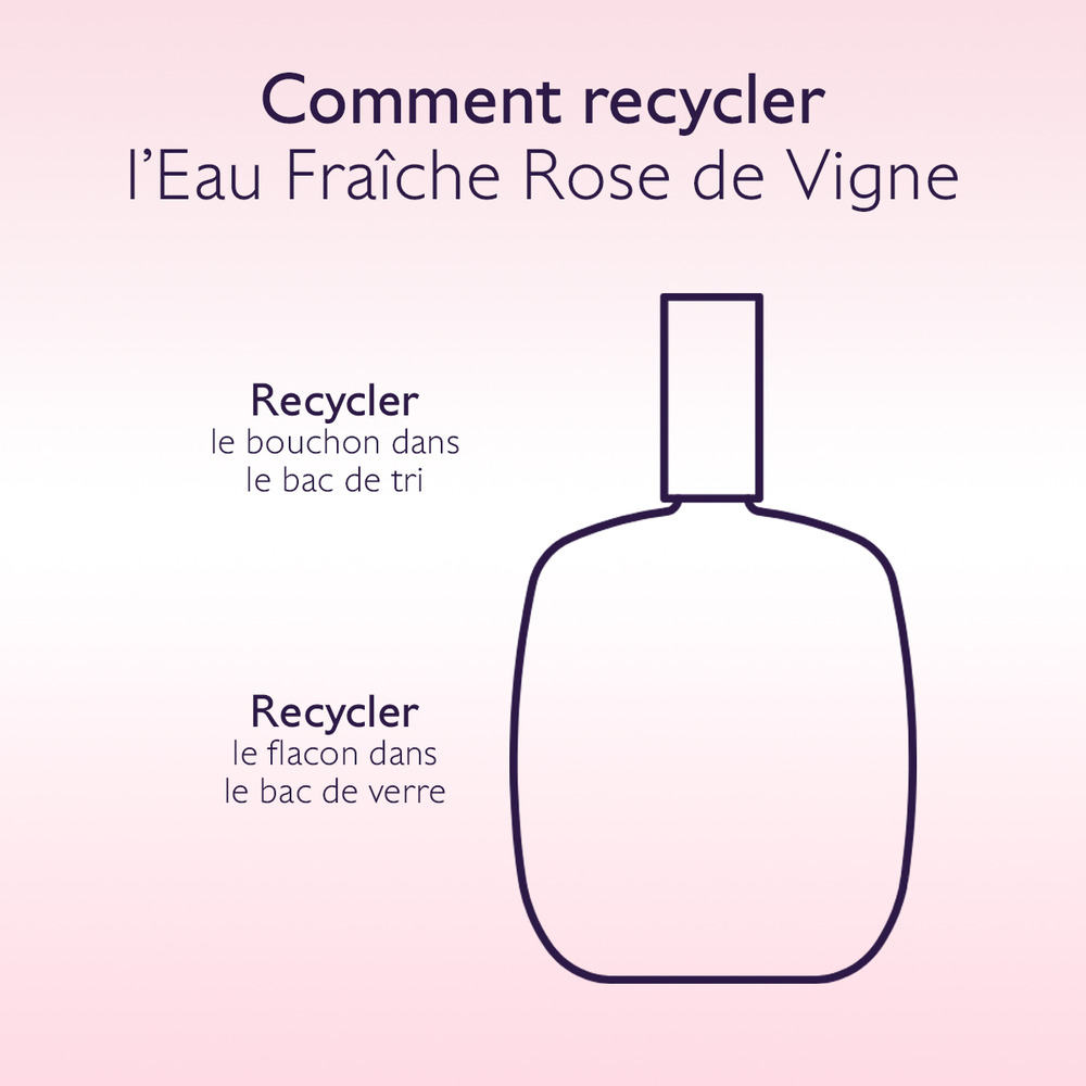 Caudalie Rose De Vigne Eau Fraîche 50ml