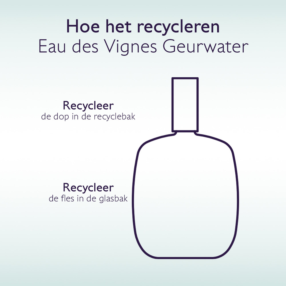 Caudalie Eau Des Vignes Geurwater 50ml