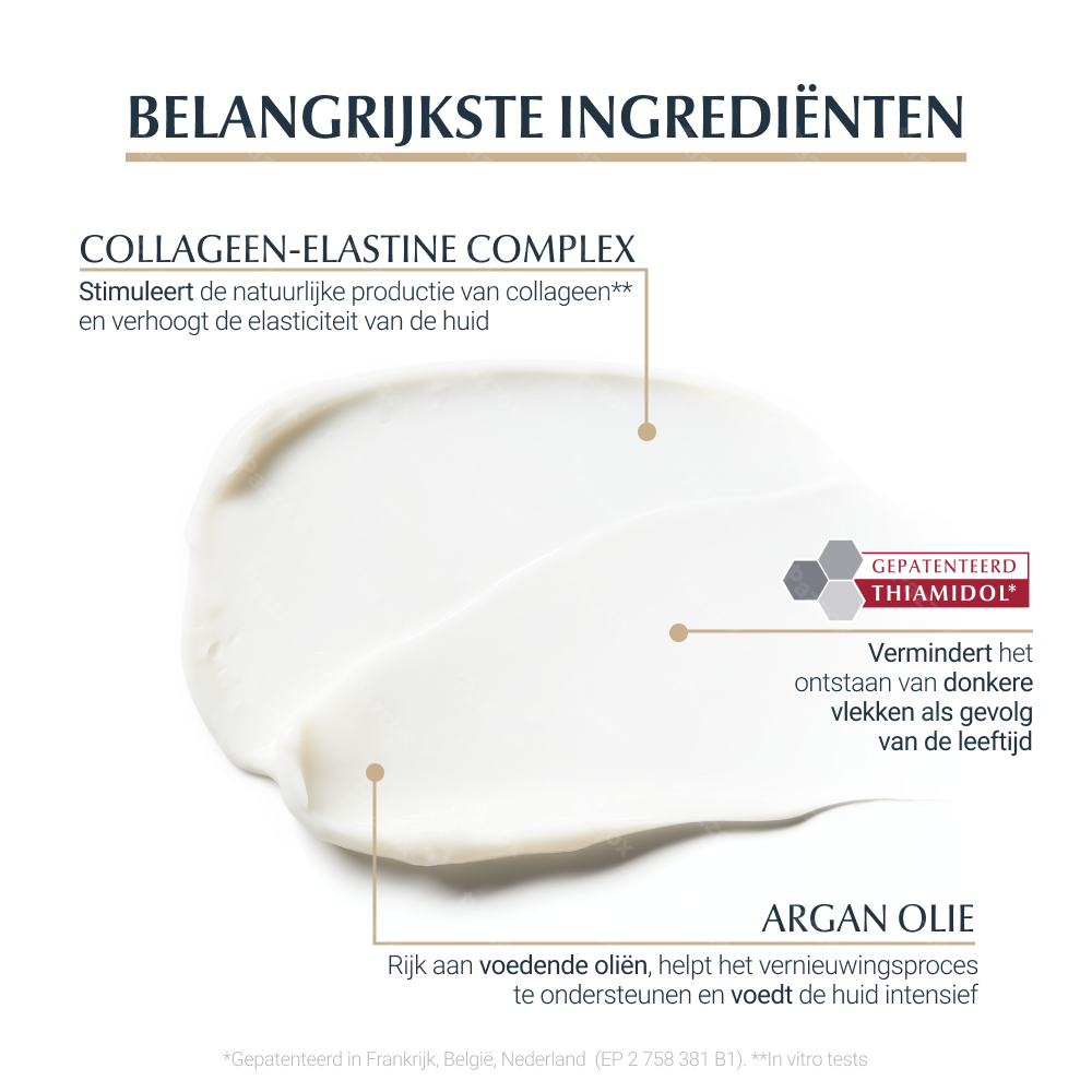 Eucerin Hyaluron Filler + Elasticity Nachtcrème Anti-Age 50ml