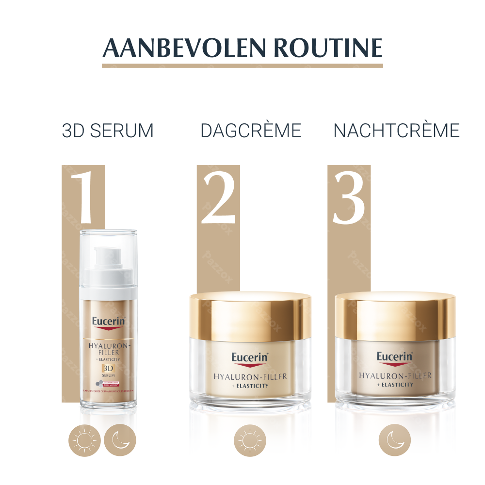 Eucerin Hyaluron Filler + Elasticity Nachtcrème Anti-Age 50ml
