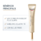 Eucerin Hyaluron Filler Elasticity Contour Yeux Ip20 Anti-Age SPF20 15ml