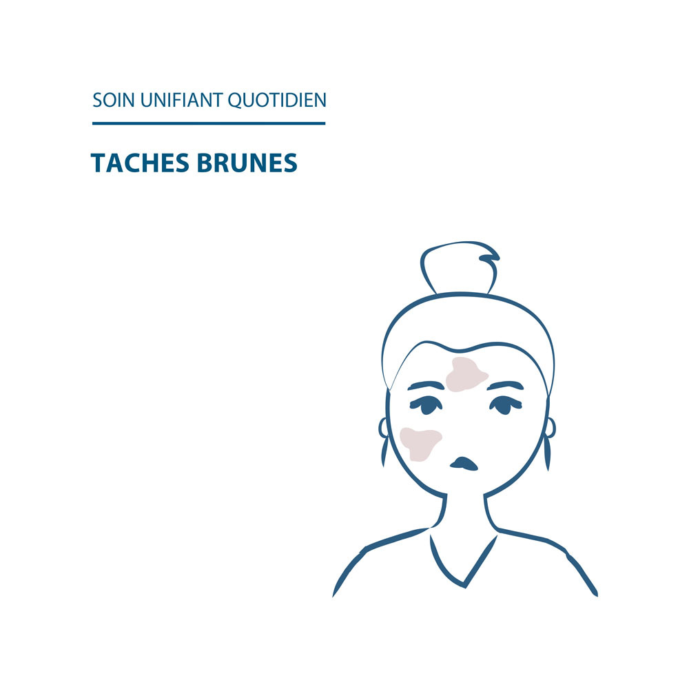 Ducray Melascreen Serum Anti Taches 40ml