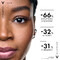 Vichy Capital Soleil Uv Clear SPF50+ 40ml