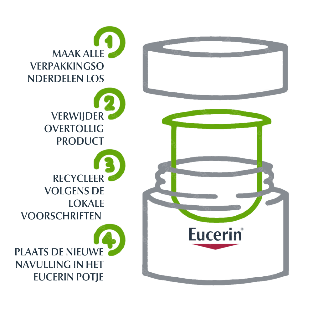 Eucerin Hyaluron-Filler + 3x Effect Dagcrème SPF 15 Droge Huid Anti-Age & Rimpels Navulling 50ml