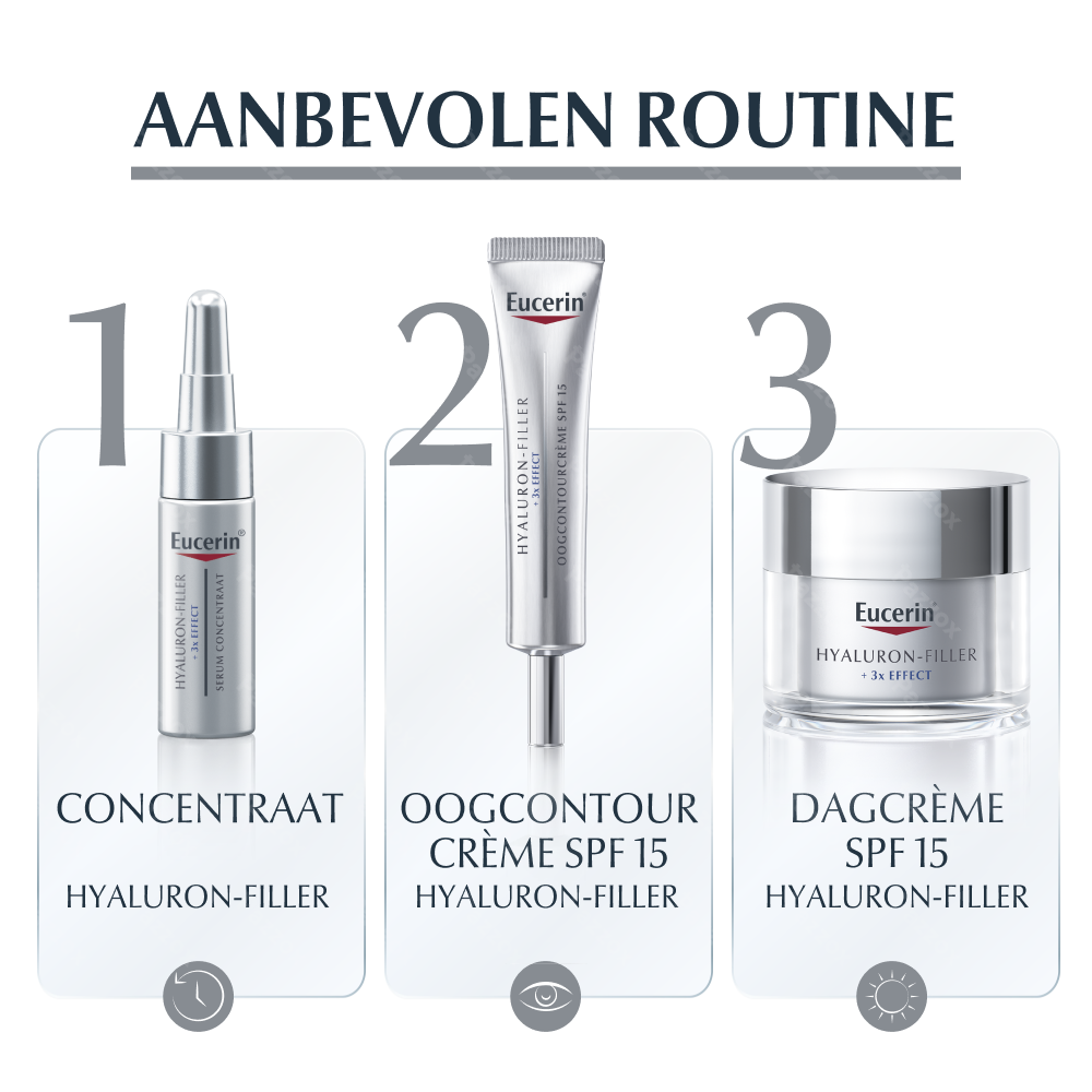 Eucerin Hyaluron-Filler + 3x Effect Dagcrème SPF 15 Droge Huid Anti-Age & Rimpels Navulling 50ml