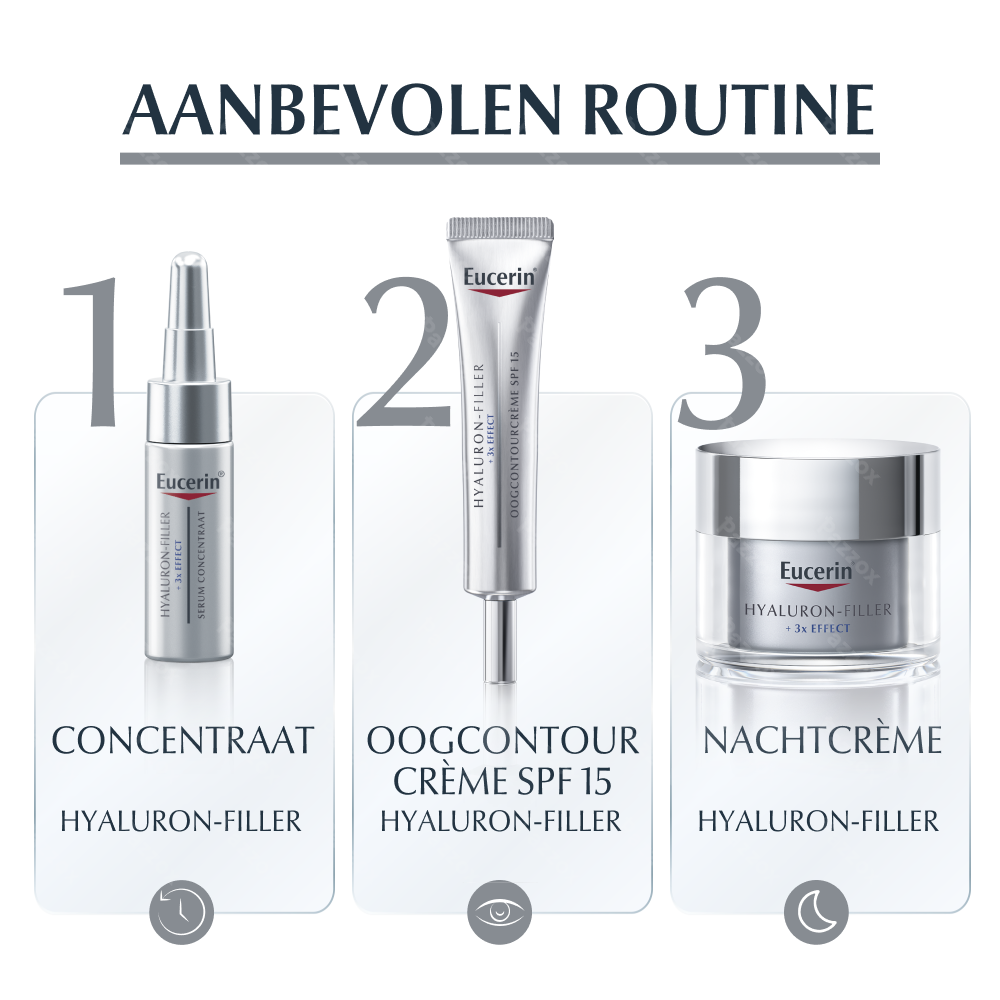 Eucerin Hyaluron-Filler + 3x Effect Nachtcrème Anti-Age & Rimpels Navulling 50ml