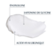 Eucerin Recharge Soin de Nuit Hyaluron-Filler + 3x Effect