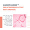 Avène Rosamed Concentraat Anti-Roodheid 30ml