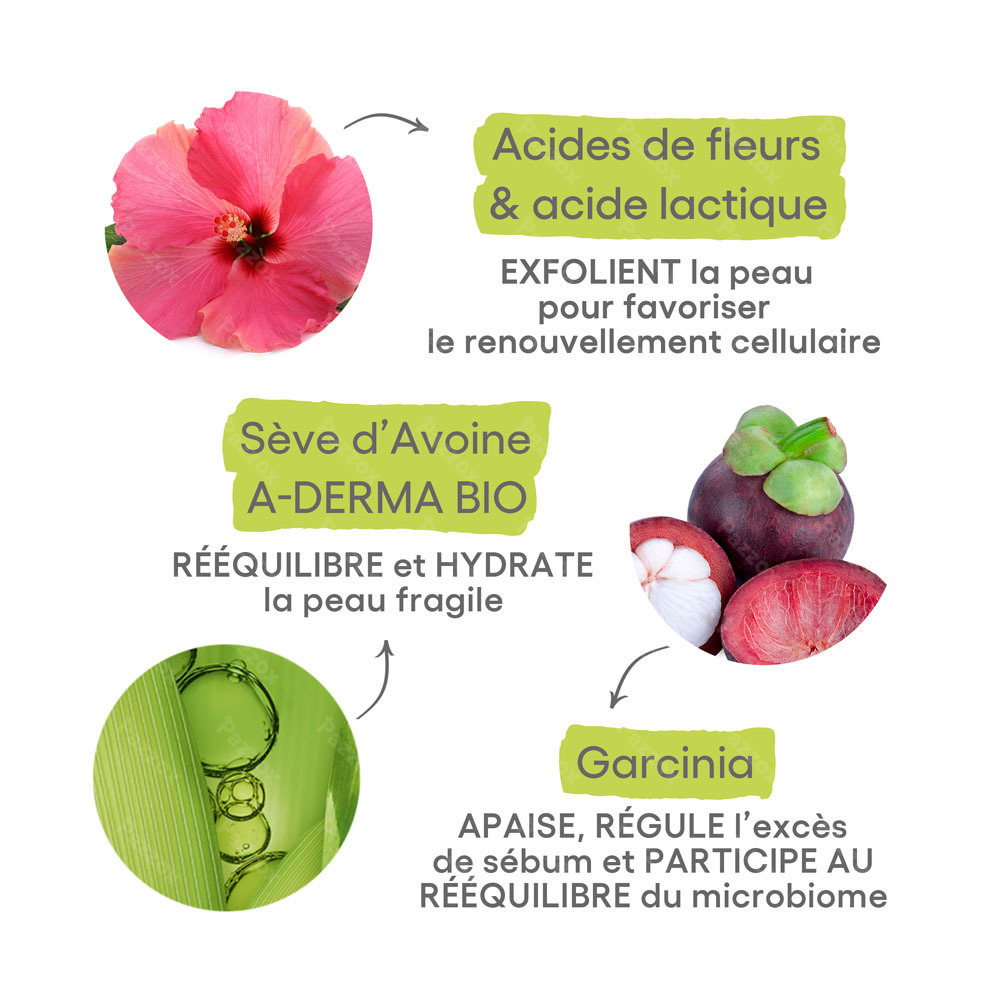 A-Derma Biology Ac Night Peel Serum 30ml