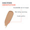 Avène Couvrance Compactcrème SPF30 1.2 Sable 8,5g