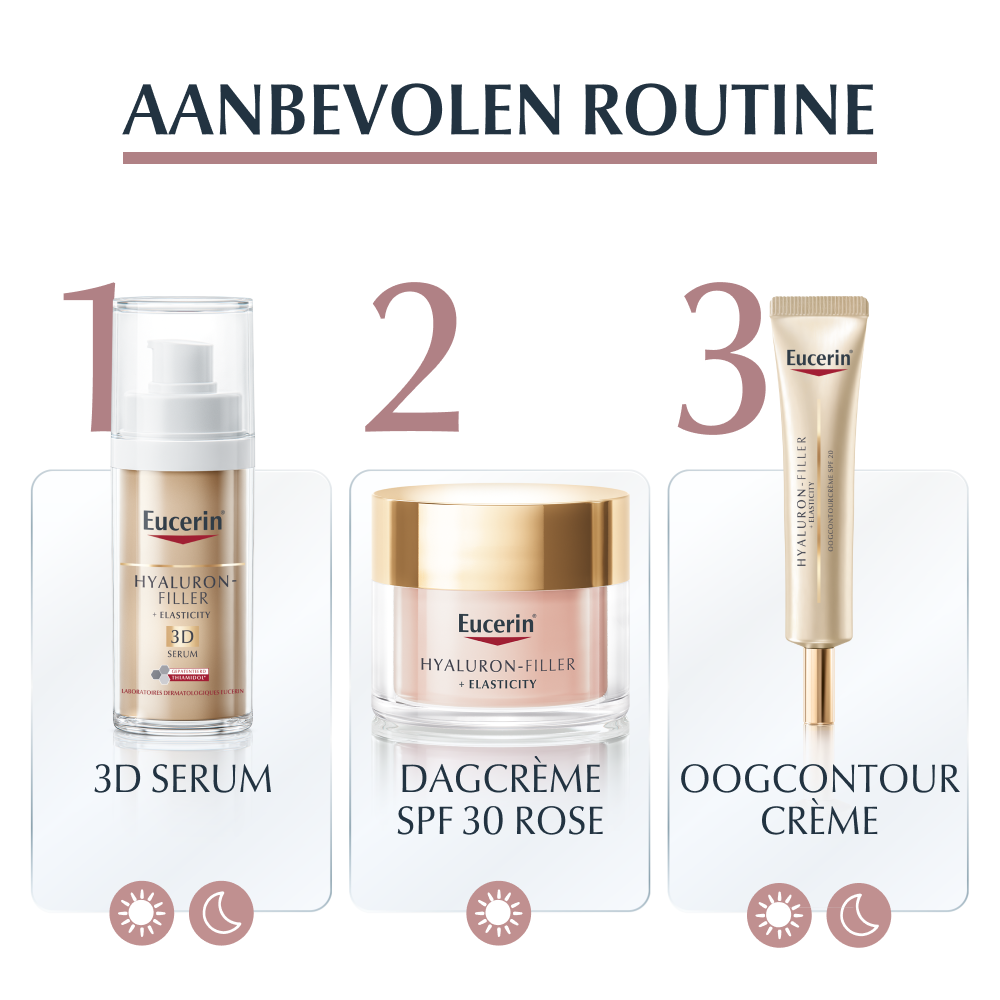 Eucerin Hyaluron-Filler + Elasticity Dagcrème Rose SPF30 50ml 