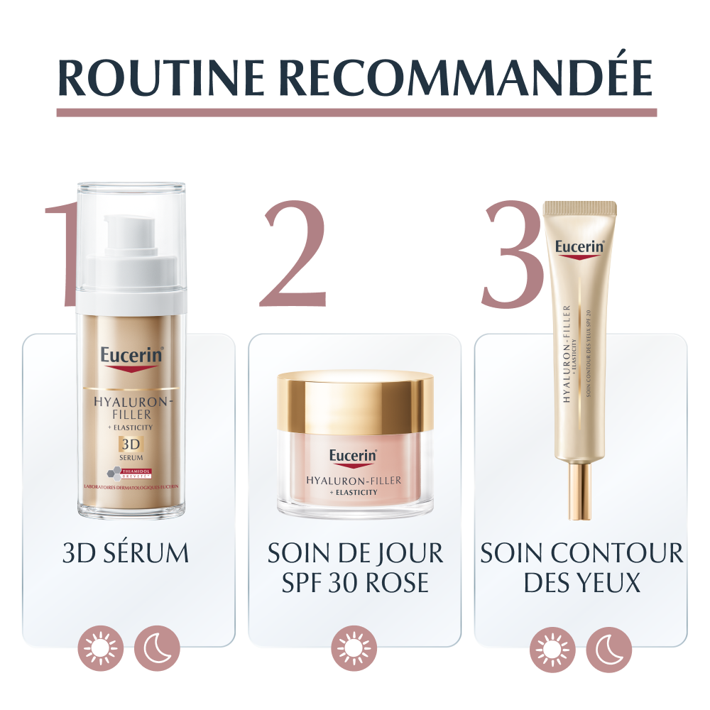 Eucerin Hyluron-Filler + Elasticity Jour Rose SPF30 50ml