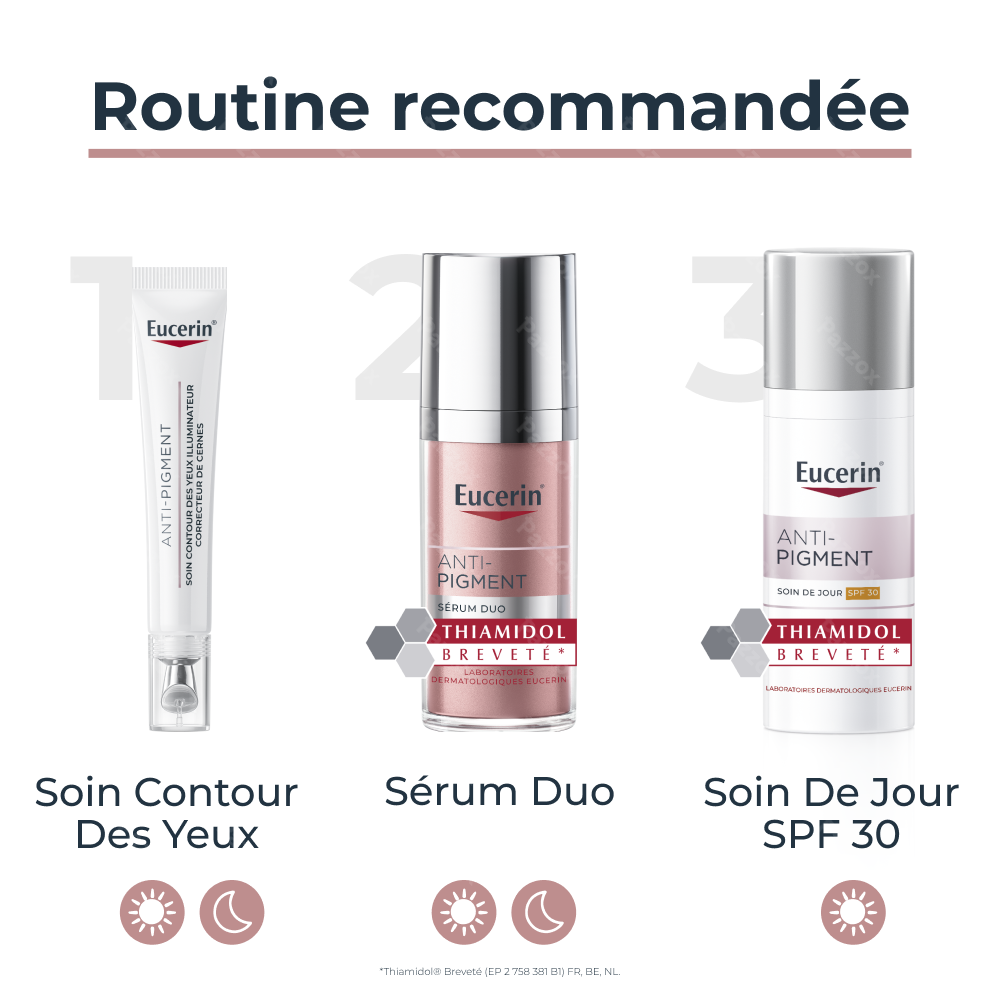 Eucerin Anit-Pigment Soin Contour Yeux Éclaircissante 15ml