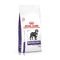 Royal Canin Dog Neutered Adult Large Dog Dry 12kg