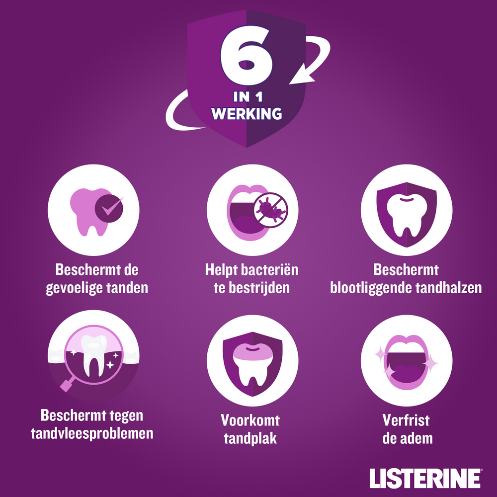 Listerine Mondwater Total Care 95ml